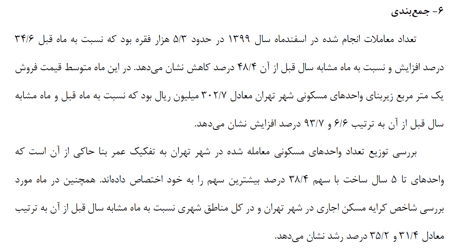 گزارش تحولات بازار مسکن شهر تهران